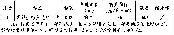 2a2a1574-3652-470e-9fac-0f89b9b2cb14.png