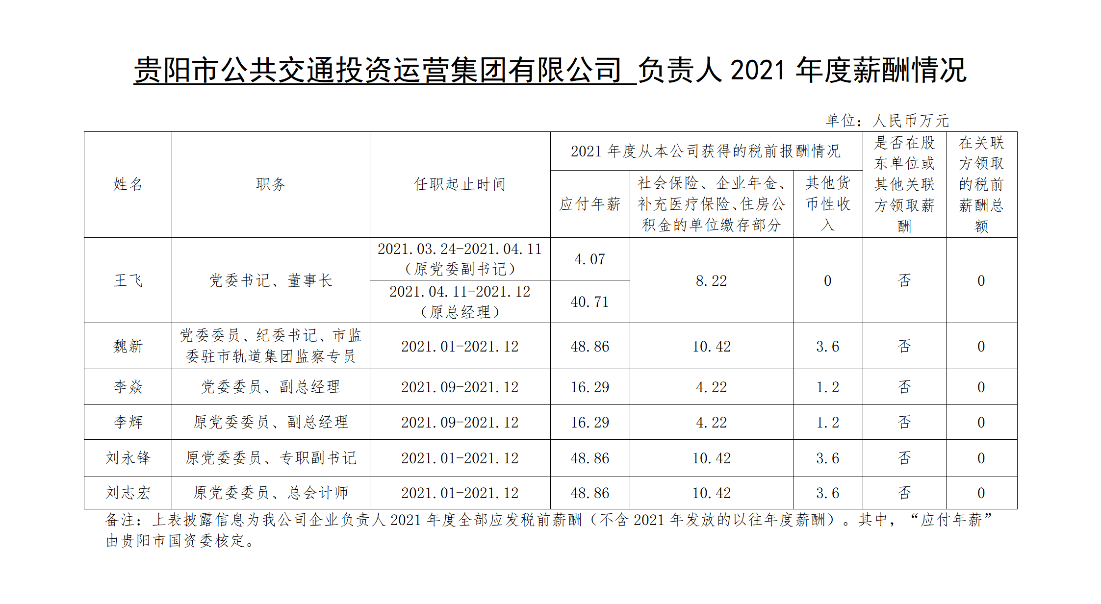 4c0bcaf8-272d-4e2c-9813-6c6dc25dff06.png